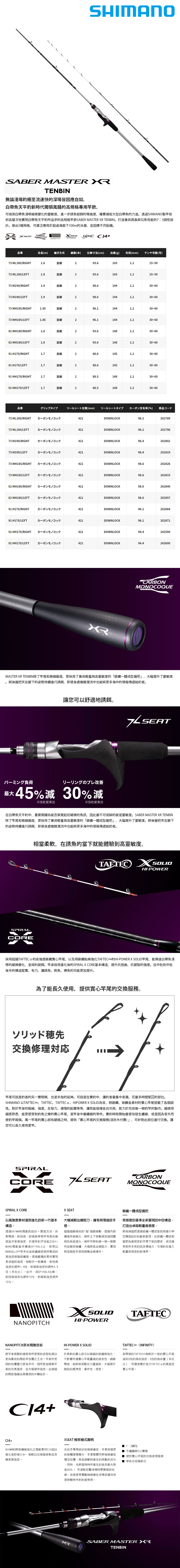 SHIMANO 22 SABER MASTER XR TENYA 91 HH170L [船釣路亞竿] [天亞竿